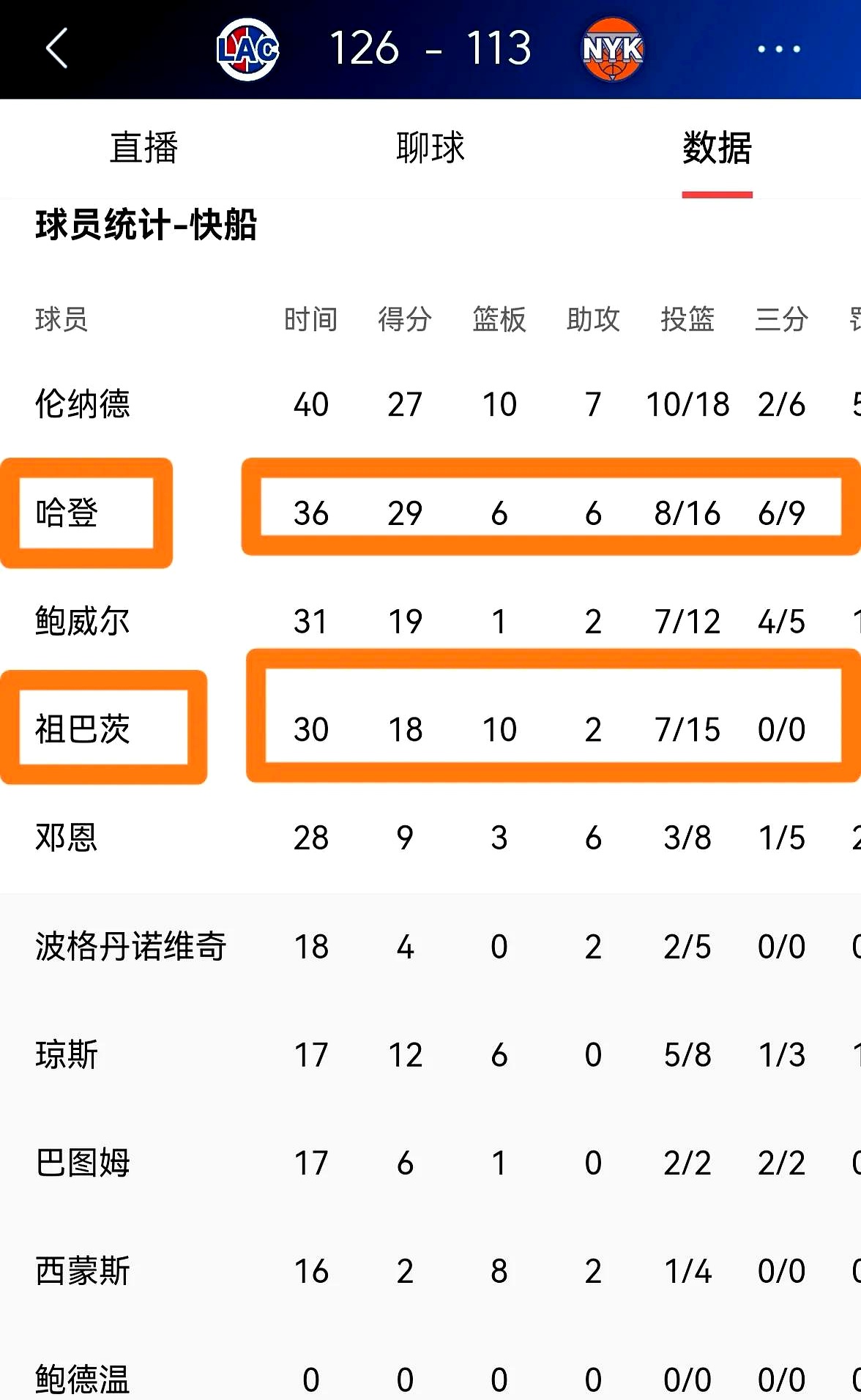 包含洛杉矶快船迎NBA常规赛关键赛；赛前止住颓势；赛场秩序良好；资深球员宣示担当的词条