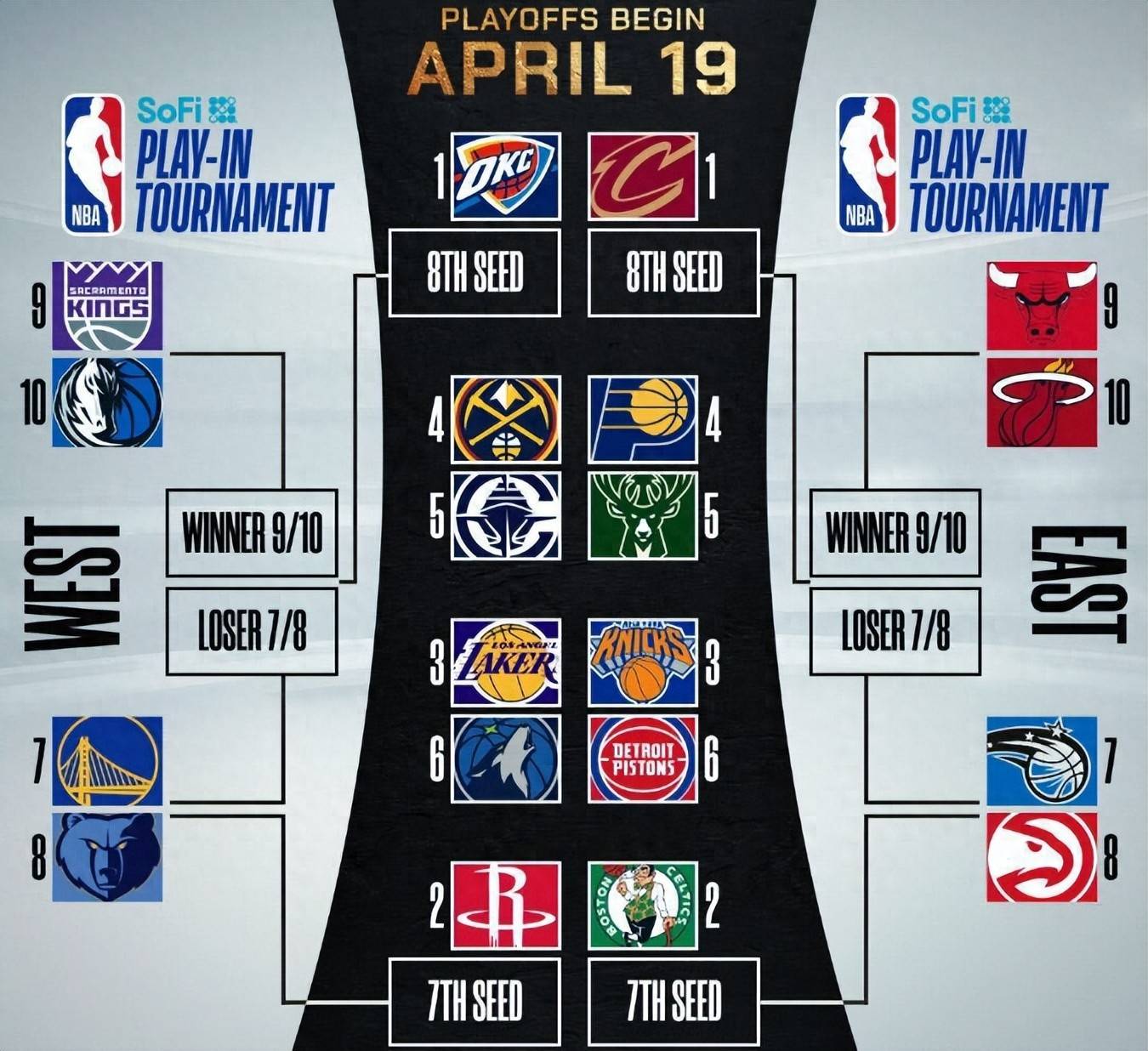 洛杉矶快船内部会议纪要流出:冲刺阶段造点机会,NBA季后赛使命明确,高层口径保持一致的简单介绍 洛杉矶快船内部会议纪要流出:冲刺阶段造点机会,NBA季后赛使命明确,高层口径保持一致的简单介绍