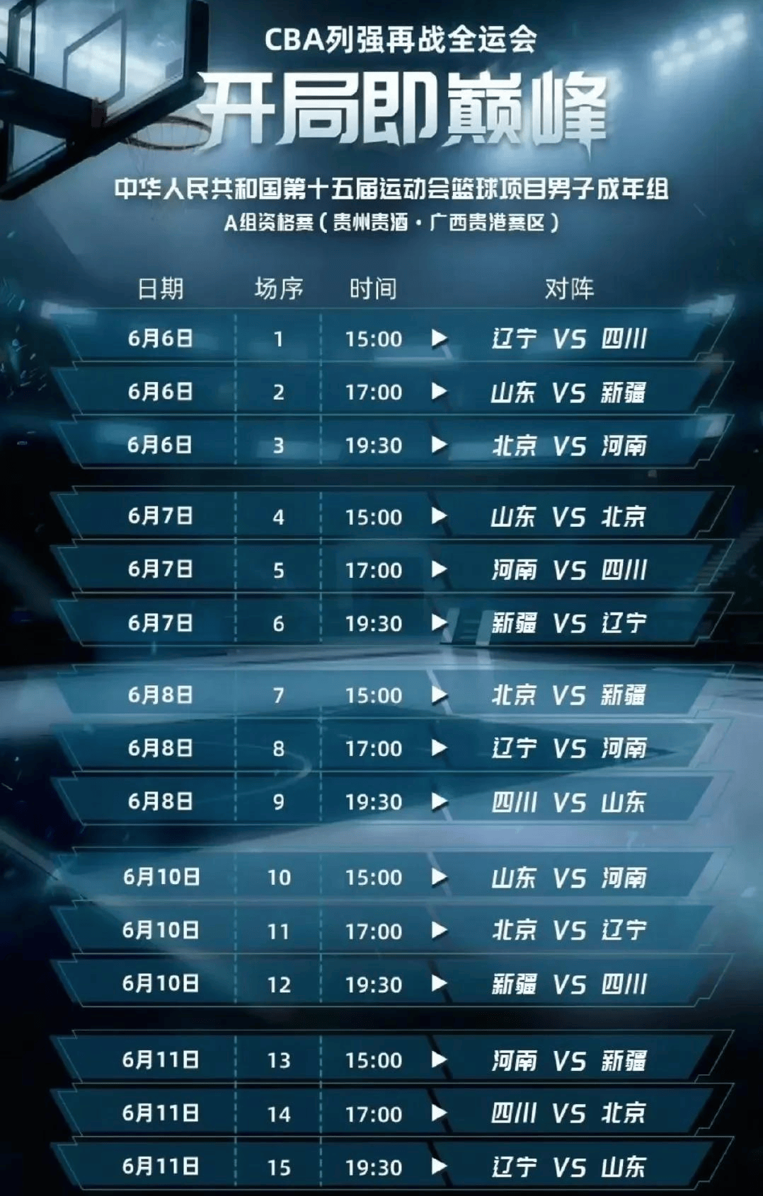 CBA常规赛赛程吃紧，多特蒙德赛前止住颓势，质疑声仍在，控场能力受关注的简单介绍